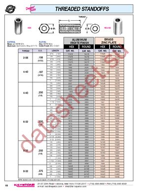 1452A datasheet  